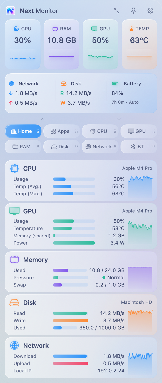 Full Next Monitor panel with example readings